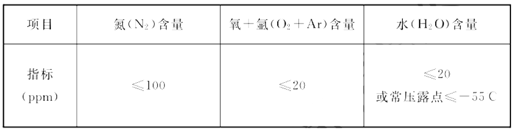 2022110543eee06b3e8812b04ee5cfbaef2decd8.png